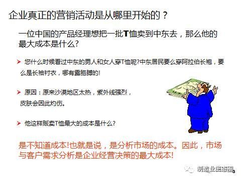 新產品開發及產品戰略規劃,營銷從市場開始